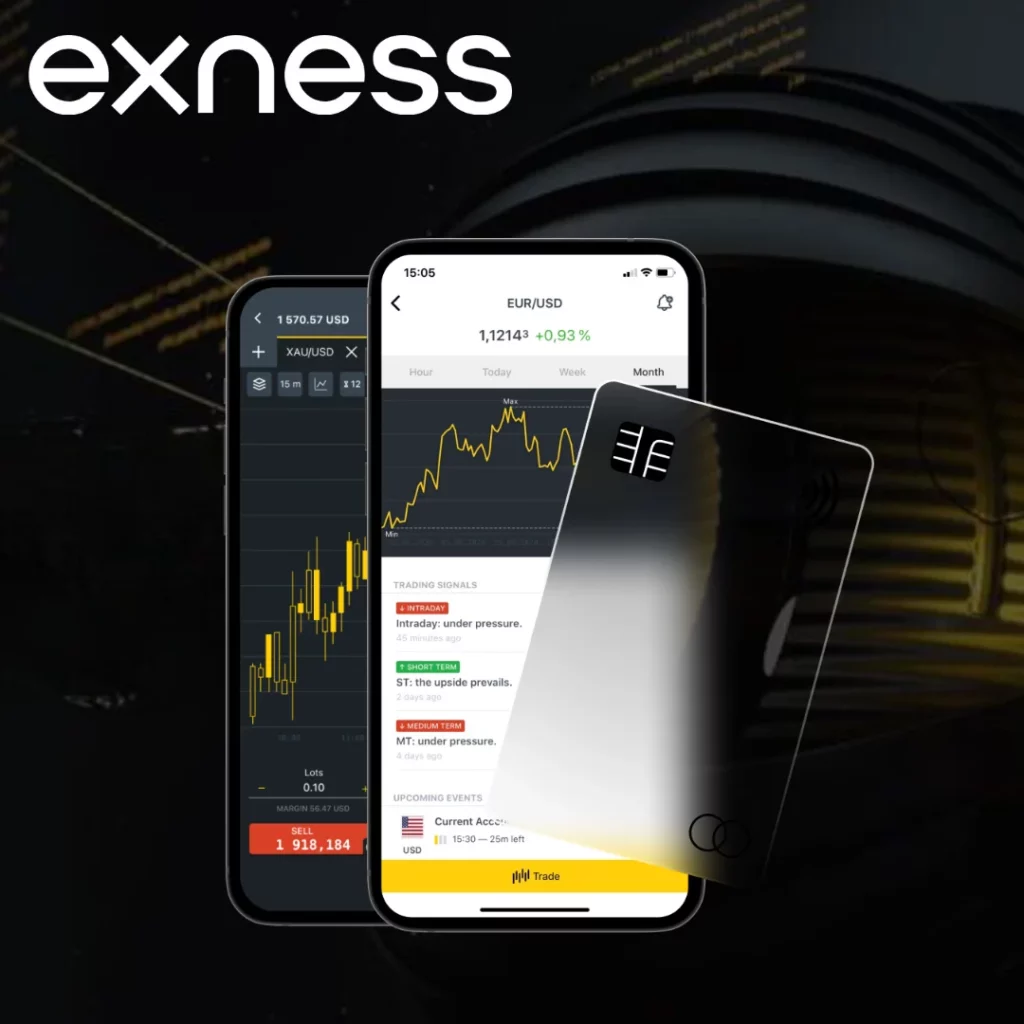 Calculating Profits in AED and USD