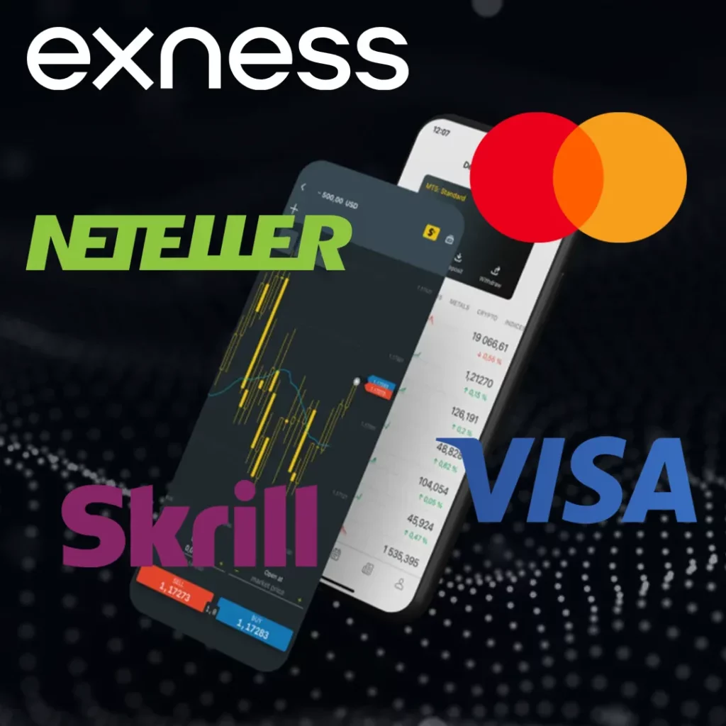 Credit & Debit Cards (Visa, Mastercard)