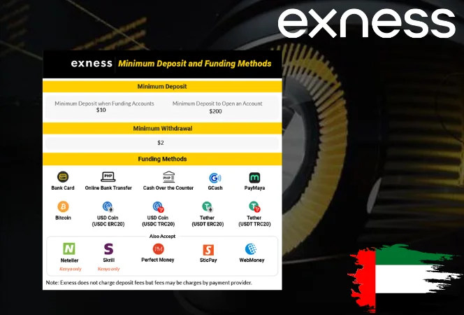 Exness Minimum Deposit in UAE