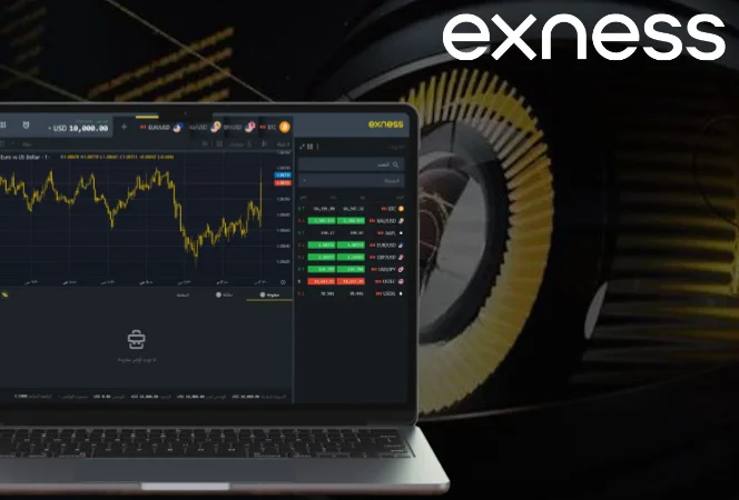 Exness Trading Calculator