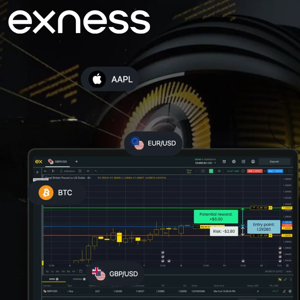 Get $10,000 Virtual Money - Risk-Free Practice