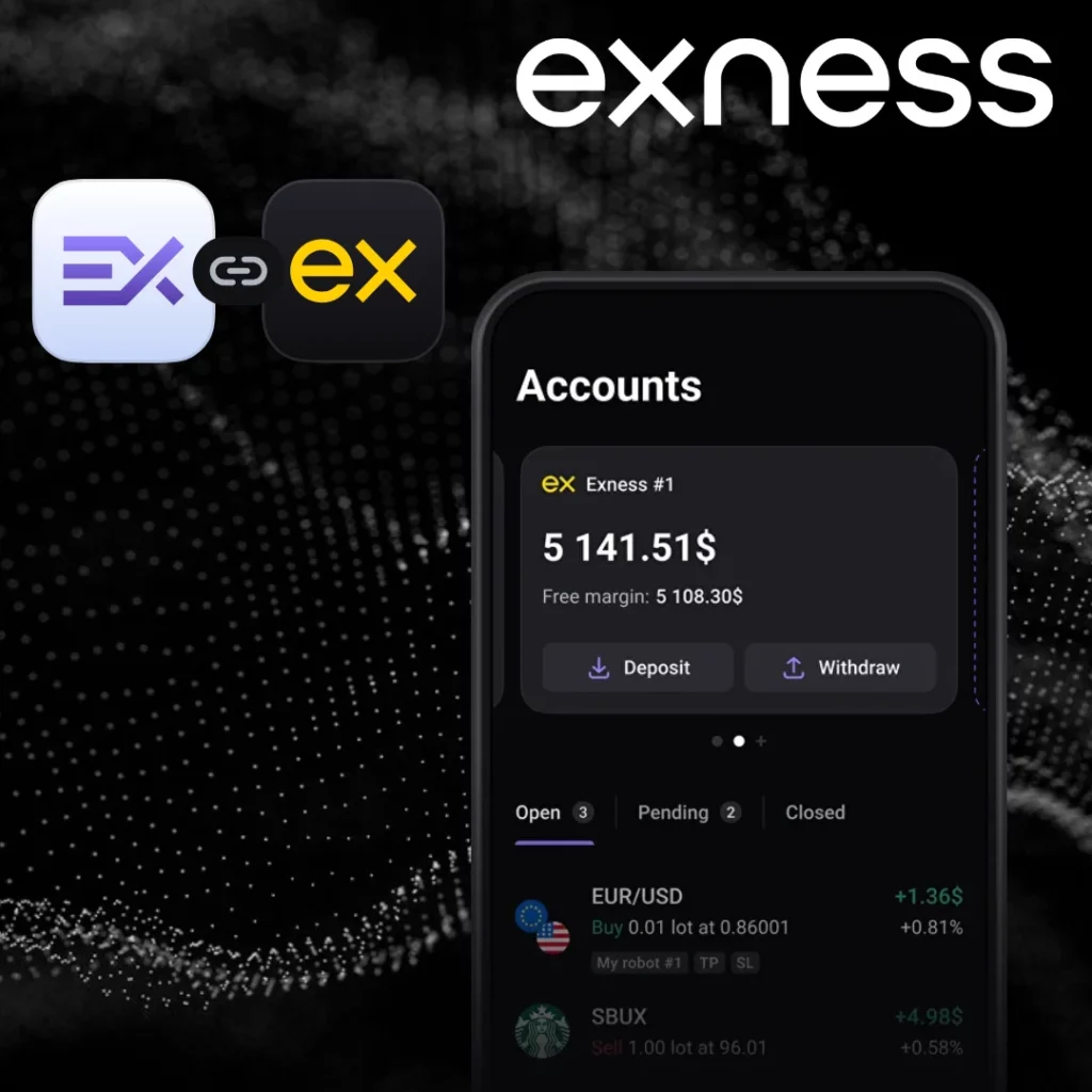 How Trading Bots Work on Exness