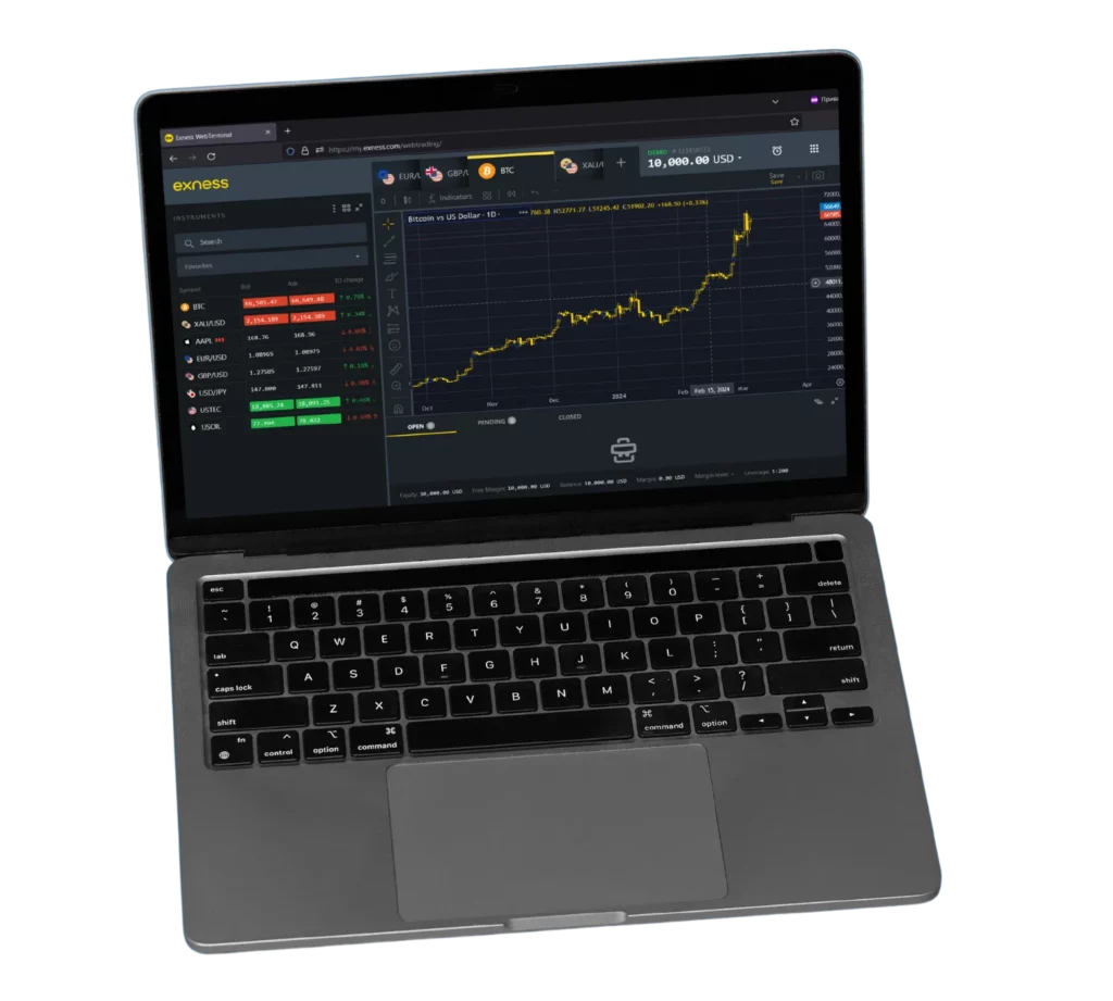 Introduction to Cryptocurrency Trading