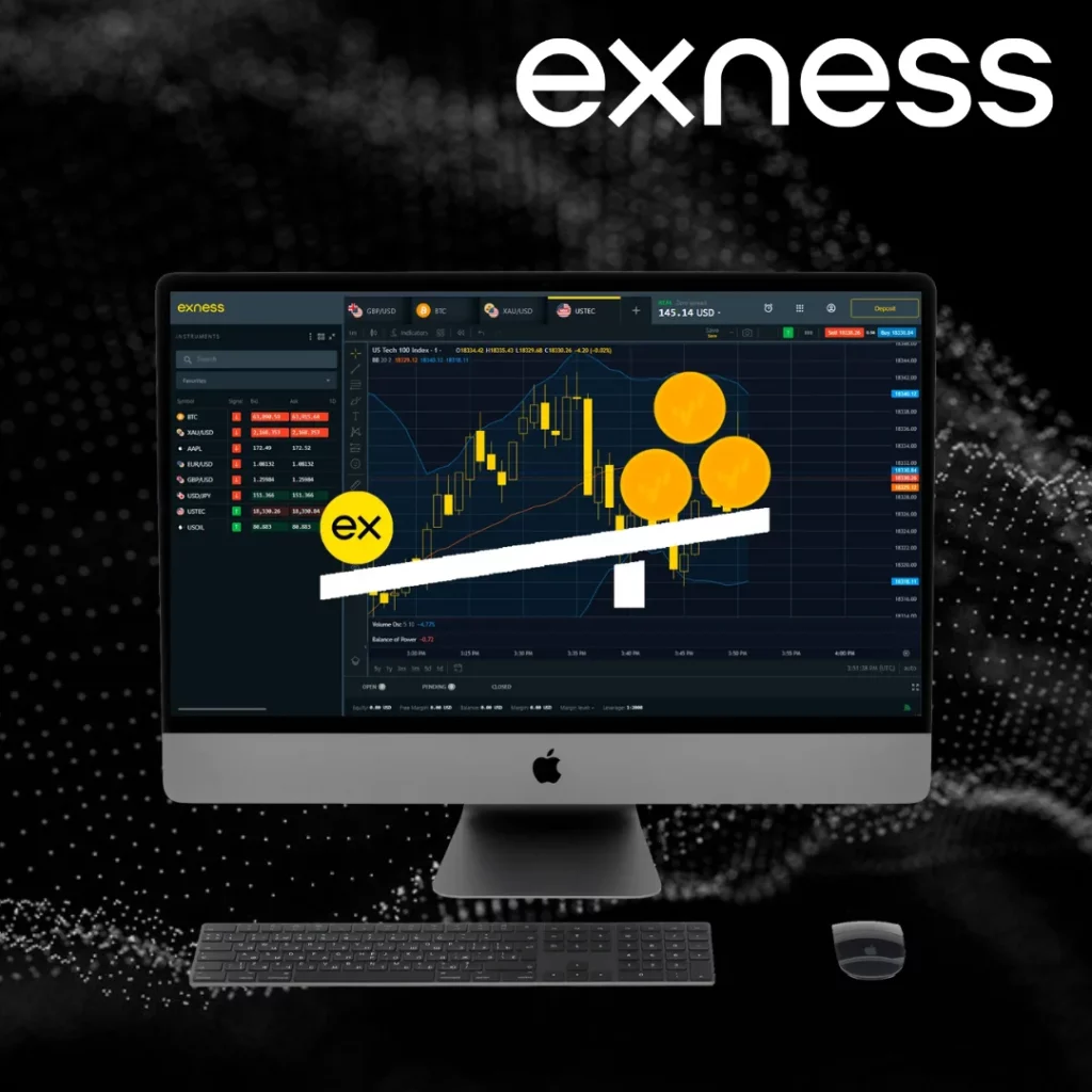 Monthly Activity Rule (Trade Once Every 30 Days)