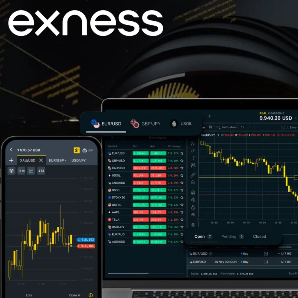 Opening and Closing Trading Accounts