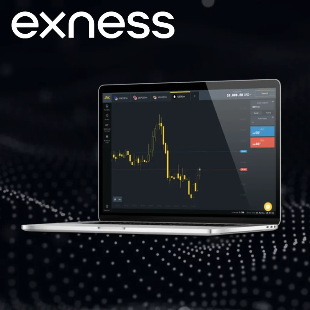$1000+ Balance Leverage Rules
