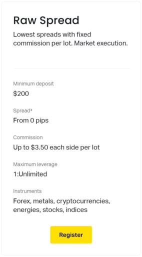 Raw Spread Account